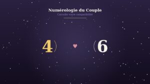 Lire la suite à propos de l’article Numérologie du couple : comment calculer votre compatibilité